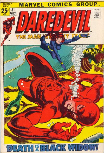 Daredevil 1964 #81 - 7.5 - $37.00